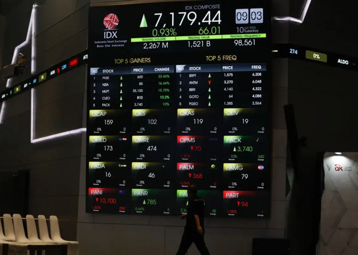 IHSG Pecah Rekor Baru, Saham Blue Chip dan Asing Jadi Penggerak