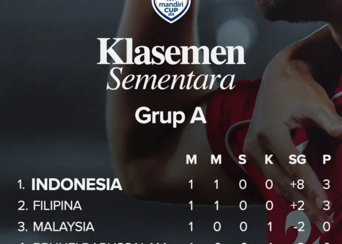 Gak Main-Main! Timnas U-23 Indonesia Bantai Brunei, Skor 8-0!