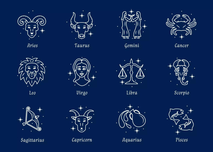 Kepribadian Menurut Zodiak, Kamu yang Mana?