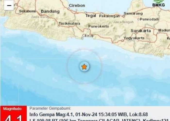 Cilacap Diguncang Gempa Bermagnitudo 4,1 