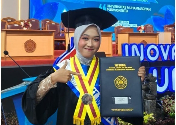 The Power of Basmalah