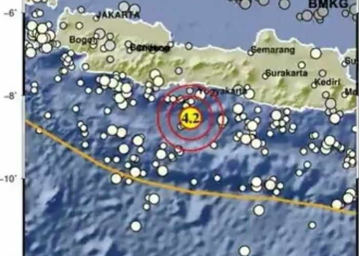 Selasa Pagi, Cilacap Diguncang Gempa Magnitudo 4,2 