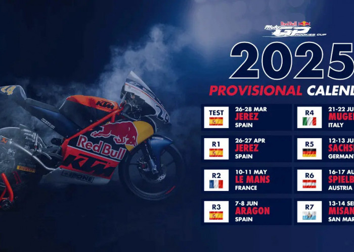 Kabar Terbaru! Inilah Hasil Red Bull Rookies Cup 2025, Pemain Indonesia Torehkan Prestasi