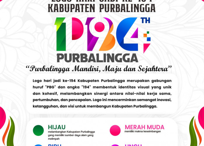 Logo Hari Jadi Ke 194 Kabupaten Purbalingga Dirilis, Ini Maknanya