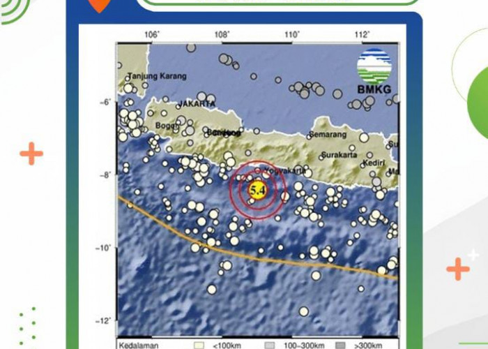 Gempa Magnitudo 5,4 Guncang Selatan Cilacap, Tidak Berpotensi Tsunami