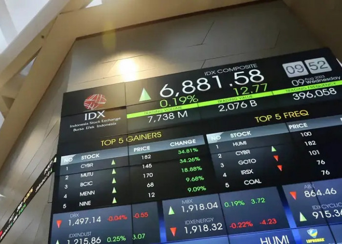 Ini Dia 8 Calon Emiten di Pipeline, Diantaranya Ada 4 IPO Lighthouse