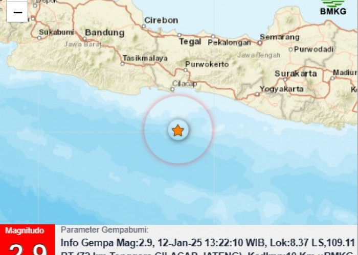 Perairan Cilacap Diguncang Gempa 2,9 SR