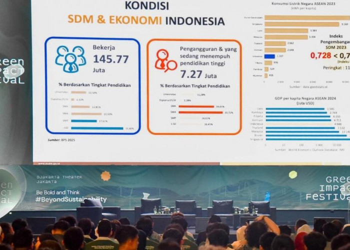 Sektor Energi Bisa Jadi Pendorong Pertumbuhan Ekonomi Nasional, Siap Ciptakan 6,2 Juta Peluang Kerja Baru