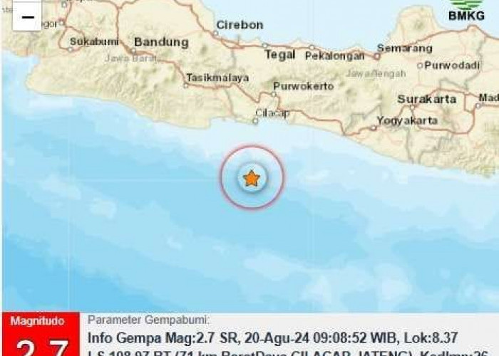 Hari Ini, Gempa Bumi Berkekuatan 2,7 SR Guncang Perairan Selatan Cilacap