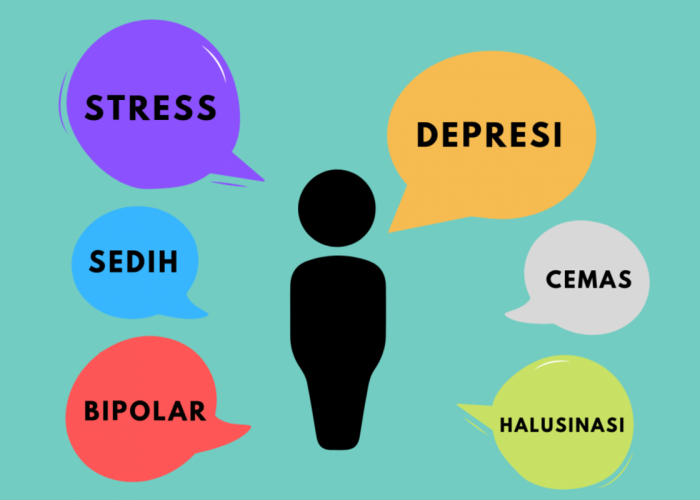 10 Jenis Gangguan Kesehatan Mental Paling Umum yang Sering Terjadi 