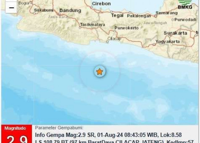 Gempa Magnitudo Kecil Kembali Guncang Cilacap