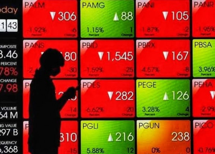Saham BRI Menguat di Bursa, Warga Palembang Kian Antusias Menjadikan Investasi Sebagai Gaya Hidup
