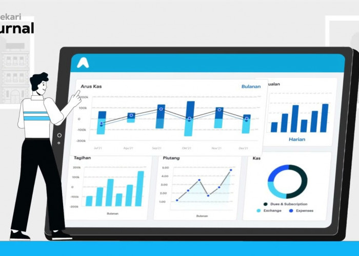 Mengenal Mekari Jurnal: Penyedia Layanan Software Akuntansi Terpercaya