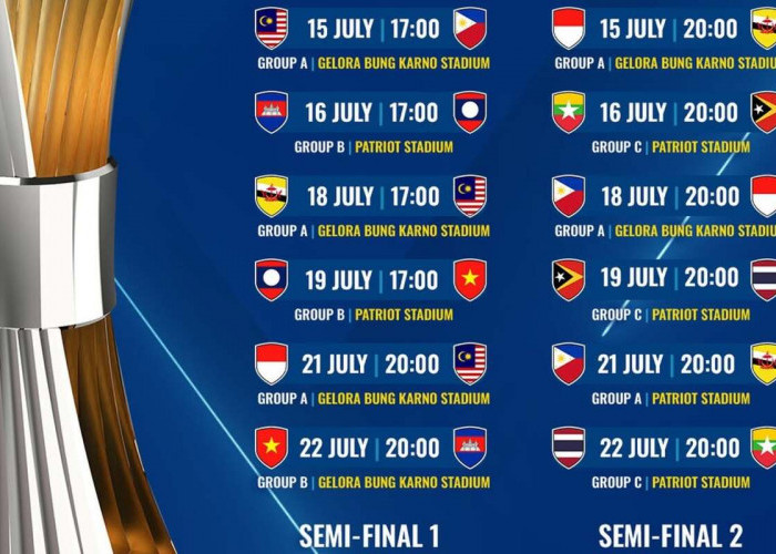 Misi Juara Dimulai! Timnas U-23 Hadapi Brunei di Laga Pembuka