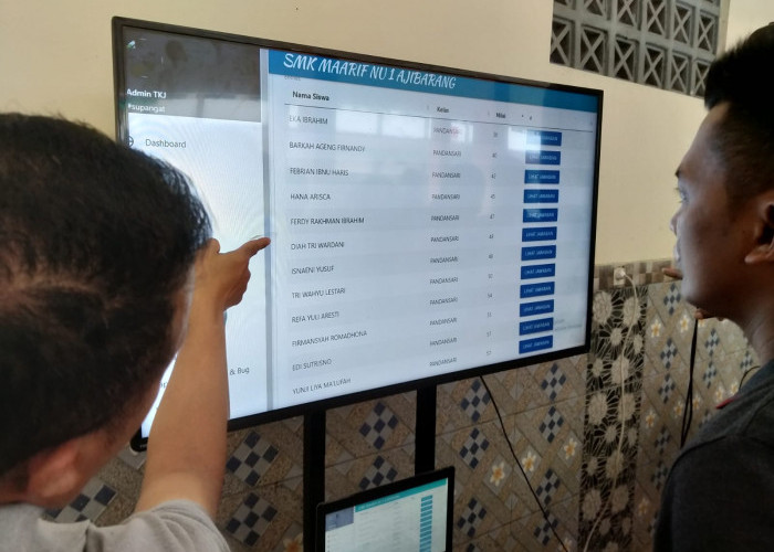 Delapan Peserta P3D Pandansari Gugur Tes Tertulis