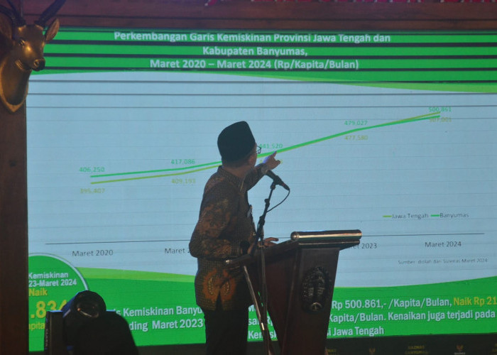 Penduduk Miskin Banyumas 11,9 Persen, Banyumas Tempati Urutan Dua Se-Jateng