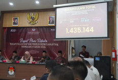Pemilih Banyumas Bertambah Jadi 1,43 Juta, KPU Catat 12.827 Pemilih Baru