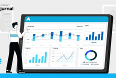 Mengenal Mekari Jurnal: Penyedia Layanan Software Akuntansi Terpercaya